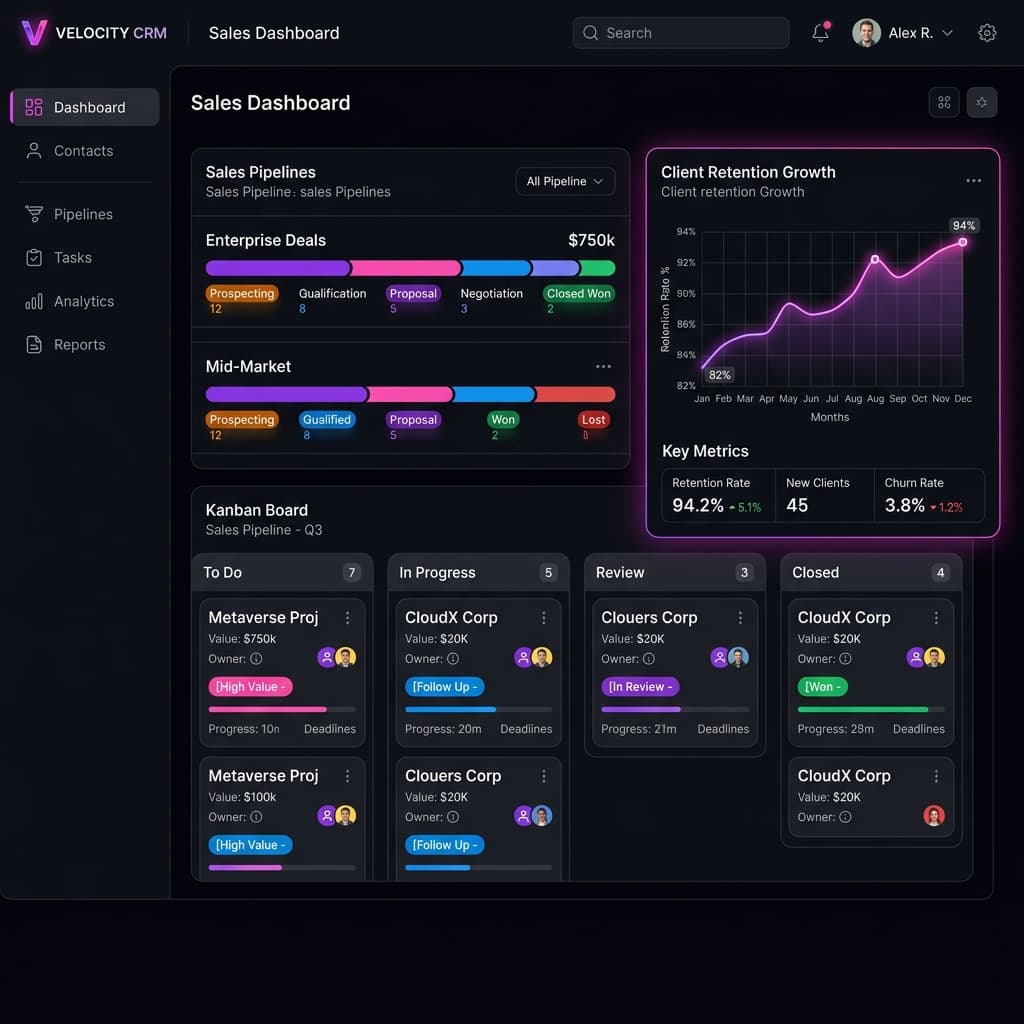 Mockup de la interfaz de CRM de Clientes